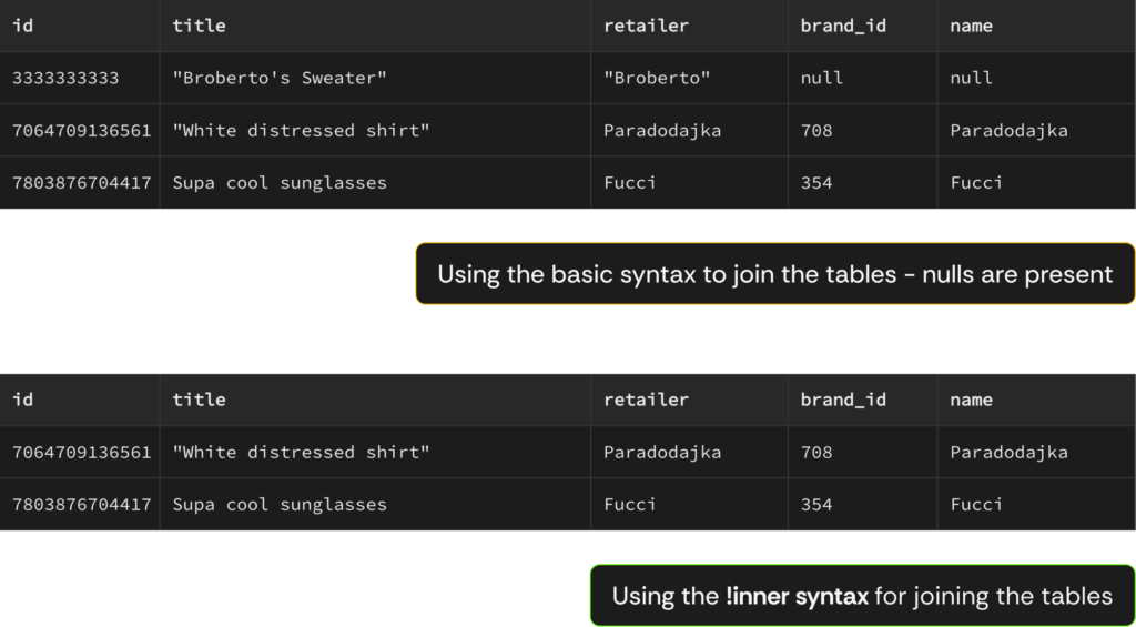 weweb examples of inner and outer joins with the Supabase plugin